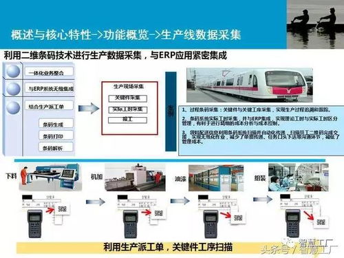 智慧工廠MES系統(tǒng)解決方案 計(jì)算機(jī)系統(tǒng)服務(wù)賦能制造升級(jí)