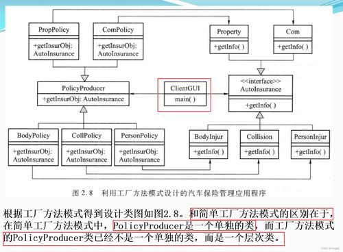 軟件設(shè)計(jì)模式與體系結(jié)構(gòu) 工廠模式在計(jì)算機(jī)系統(tǒng)服務(wù)中的應(yīng)用