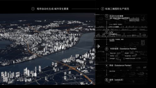 數(shù)字構(gòu)建世界，代碼構(gòu)建未來(lái)——阿里云設(shè)計(jì)中心年鑒3與數(shù)字內(nèi)容制作服務(wù)