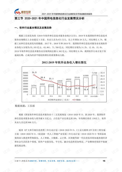 中國(guó)用電信息化行業(yè)趨向與戰(zhàn)略咨詢: 2021-2025市場(chǎng)洞察