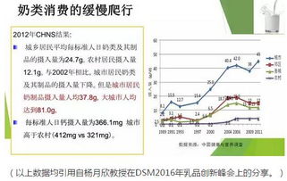 廣州乳化劑市場洞察 廣州市凱聞食品發展有限公司的競爭力與行業定位
